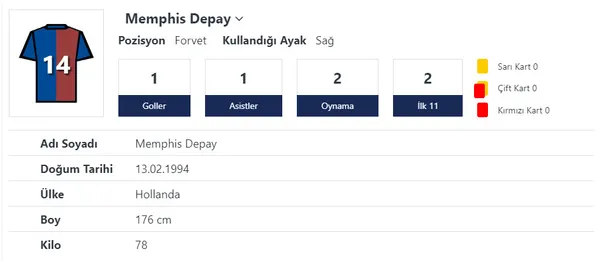 galatasaray-yildiza-doymuyor-memphis-depay-iddiasi-1666177806470.jpg