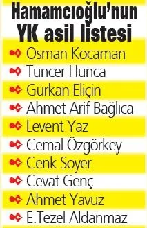 Galatasaray'da 6 başkan adayı listelerini Divan Kurulu'na sundu: Sürpriz isimler dikkat çekti-3
