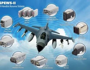 Türkiye’den bir hamle daha! F-16’larda bile kullanılabilecek!