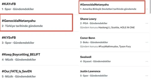 Netanyahu’nun skandal paylaşımı ters tepti: #GenocidalNetanyahu Hashtag'i ABD gündeminde bir numara