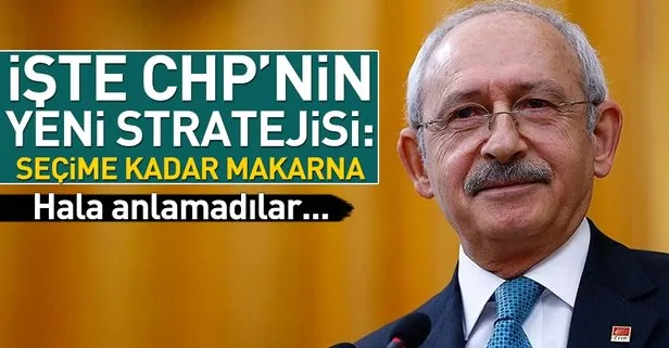 Kolis çalışması