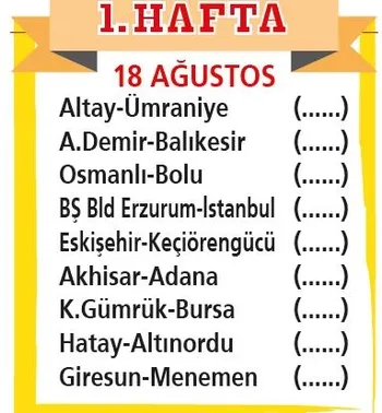 Süper Lig’in ardından 1. Lig’de de fikstür çekimi yapıldı-2