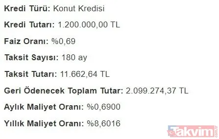 15 yılda... TOKİ Konut kredisi faiz indirimi 0,69 aylık taksit hesaplama! Halkbank, Ziraat, Vakıfbank 300, 400, 500, 1.000.000, 1.200.000, 1.500.000 TL geri ödeme tablosu! - 17