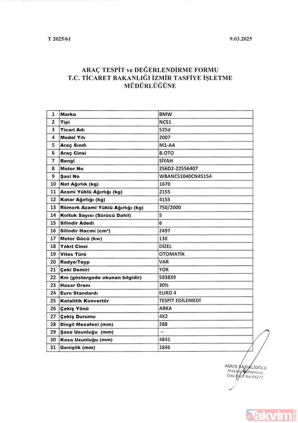 🔧 Ekspertiz Notları: Araç Çalışarak Getirilmiş, Takviye İle Çalıştırılmış Araçta Çizikler, Çürümeler, Göçükler Mevcut