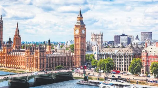 Londra Panigi Takvim