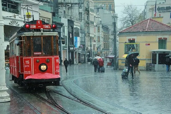 istanbul taksim hava durumu