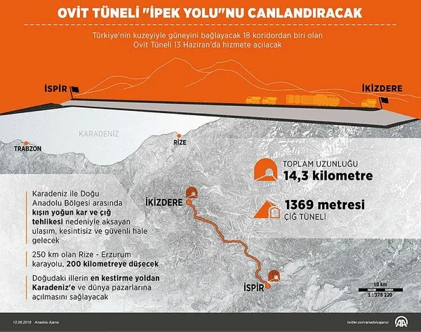 Cumhurbaşkanı Erdoğan yarın Rize'nin Ovit Tüneli'nin açılışını yapacak-3