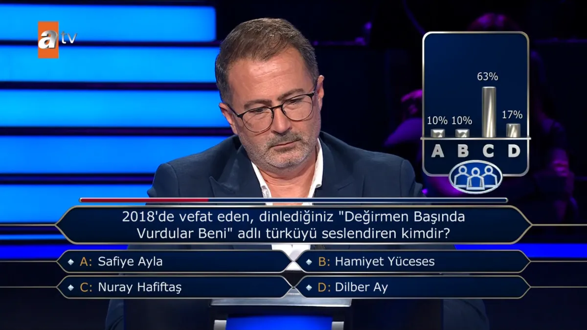 Abdurrahman Günay yüksek ödüllü sorulara ilerledi Kim Milyoner Olmak İster'de edebiyat hocasının zor anları: "Eyvah eyvah hocam!"-6