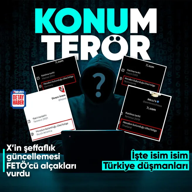 Xin güncellemesi Türkiye düşmanlarının konumlarını ele verdi! Dünyanın dört bir yanındalar