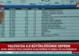 Yalova'da korkutan deprem!
