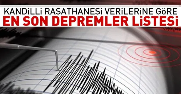 Son dakika: Akdeniz 4,2 ile sallandı! 12 Eylül 2018 Kandilli Rasathanesi son depremler