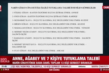 Narin cinayetinde 9 tutuklama talebi!