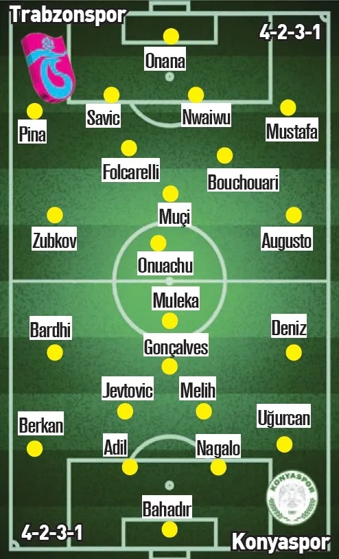 1779411663461.jpeg Trabzonspor Konyaspor Türkiye Kupası Finali ATV’de! İşte dev maçın muhtemel 11'leri ve detayları-2
