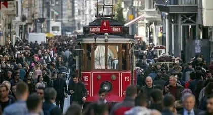 Türkiye’nin geliri en yüksek ve en düşük olan illeri