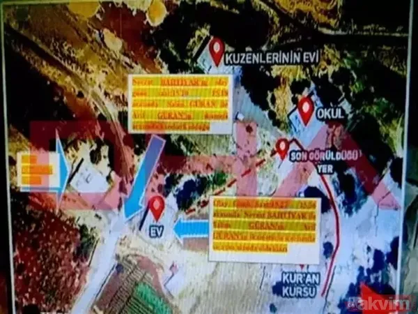 Narin Güran olayında sıcak gelişme! Salim Güran'ın 45 adımı dava dosyasına girdi! Aile grubundaki kilit isim konuştu - 7