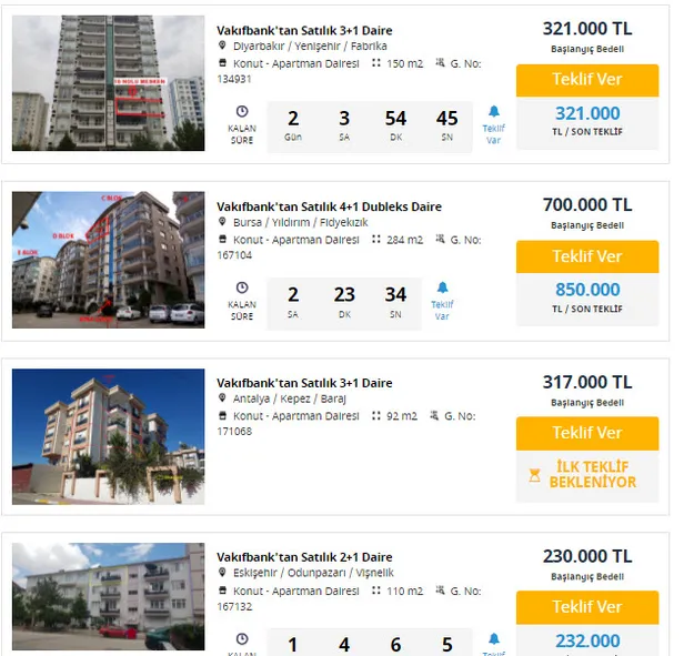 Hemen şubeye giderek başvurabilirsiniz! Ziraat Bankası 160.000 TL’ye Vakıfbank ise 176.000 TL'ye ev satıyor-4