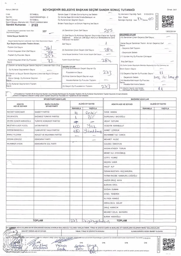 İstanbul'da yerel seçimlerdeki usulsüzlükler tek tek gün yüzüne çıkıyor-7