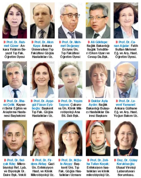 Bilim Kurulu koronavirüsle mücadele için gece gündüz demeden çalışıyor! Dünyayı esir alan koronavirüsle savaşan 26 kahraman!-7
