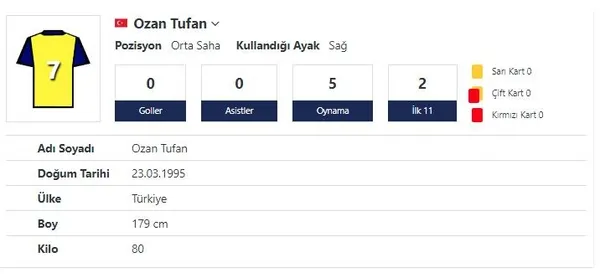 ozel-haber-i-buyuk-cokus-fenerbahceli-ozan-tufan-7-ayda-tepetaklak-oldu-1647685510197.jpeg Özel Haber I Büyük çöküş! Fenerbahçeli Ozan Tufan 7 ayda tepetaklak oldu-5