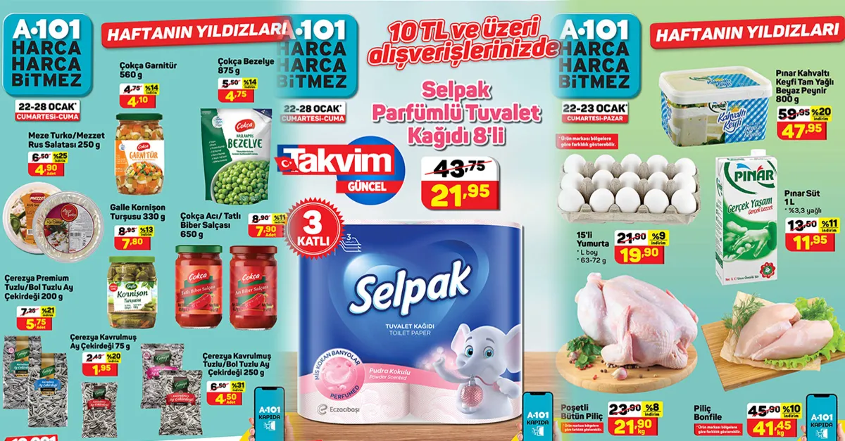 A101 yeni hafta aktüel kataloğu yayında! Fiyatlar yarıdan da fazla indirildi! 21,95’e kadar düştü!