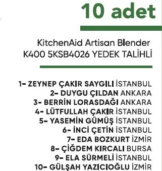 TAZEDİREKT Kampanyası Çekiliş Sonuçları belli oldu! İşte asil ve yedek talihliler...-5