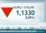 Euro ve dolar bugün ne kadar? (21 Şubat 2019)