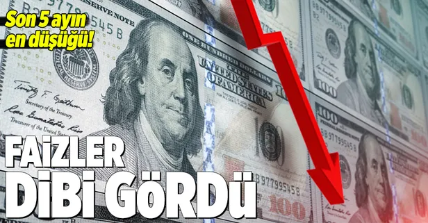 Faizler dibi gördü! 5 ayın en düşüğü