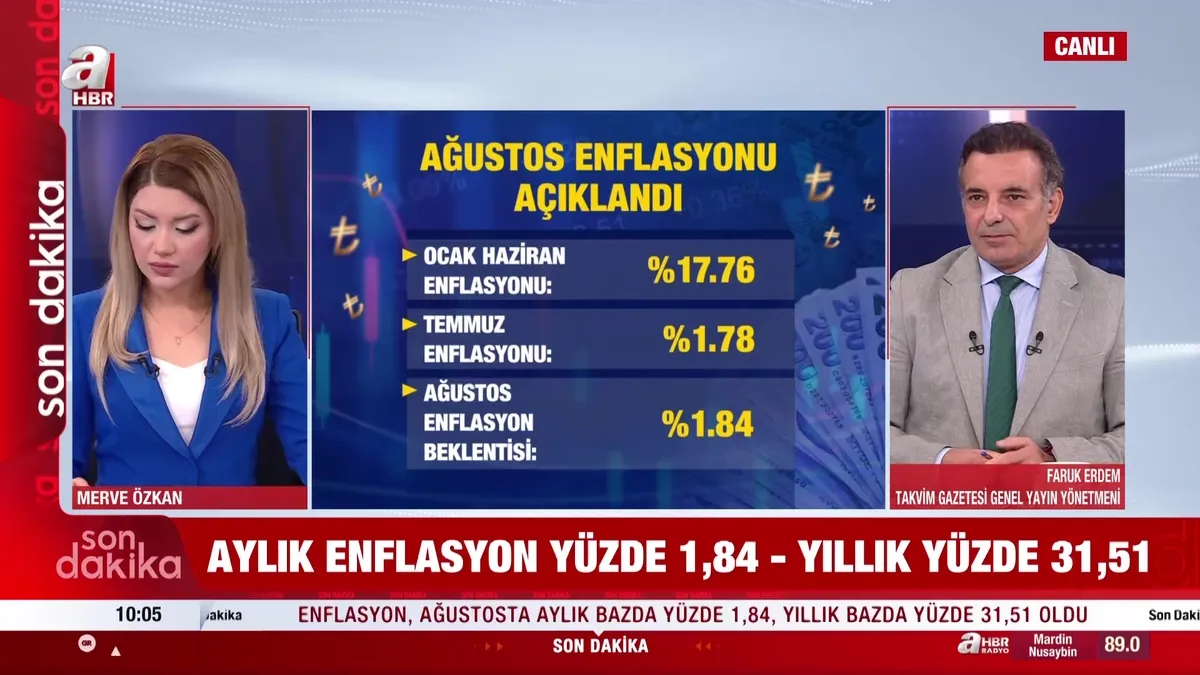 Ağustos ayı enflasyonu açıklandı! Aylık %1,84 yıllık %31,51 arttı