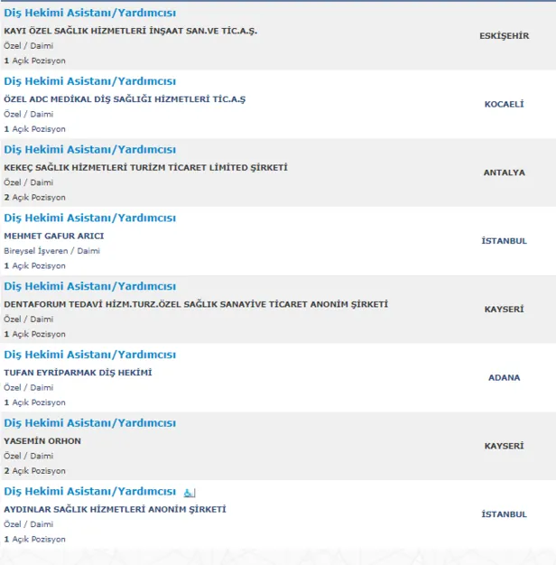 Hastanelere KPSS şartsız en az ilköğretim mezunu personel ve işçi alımı yapılıyor!-3