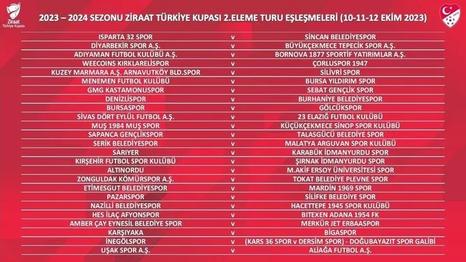 ziraat-turkiye-kupasi-2-tur-kura-cekimi-gerceklestirildi-1695991497879.jpeg Ziraat Türkiye Kupası 2. tur kura çekimi gerçekleştirildi-1