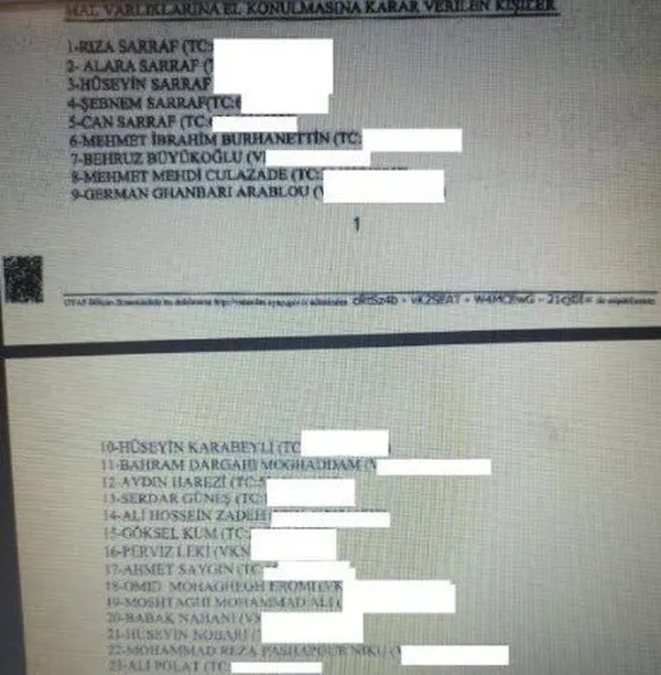 İstanbul'da Sarraf soruşturması: Mal varlıklarına el konuldu-1