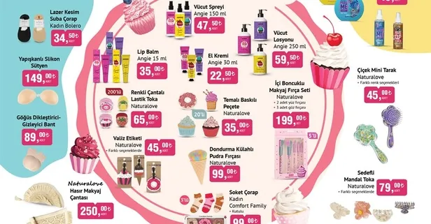 BİM'de verandalı Tiny House satılıyor! 9 Ağustos Cuma 2024 BİM aktüel kataloğu geldi