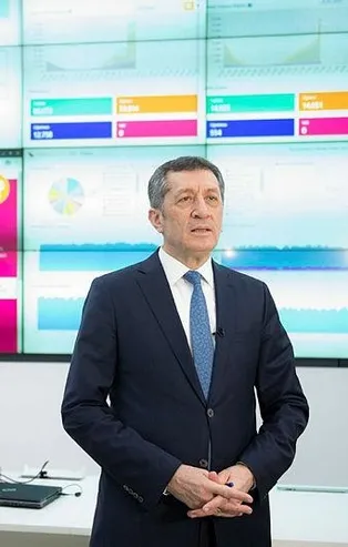 Son dakika: Milli Eğitim Bakanı Ziya Selçuk'tan öğrencilere uluslararası sertifika müjdesi