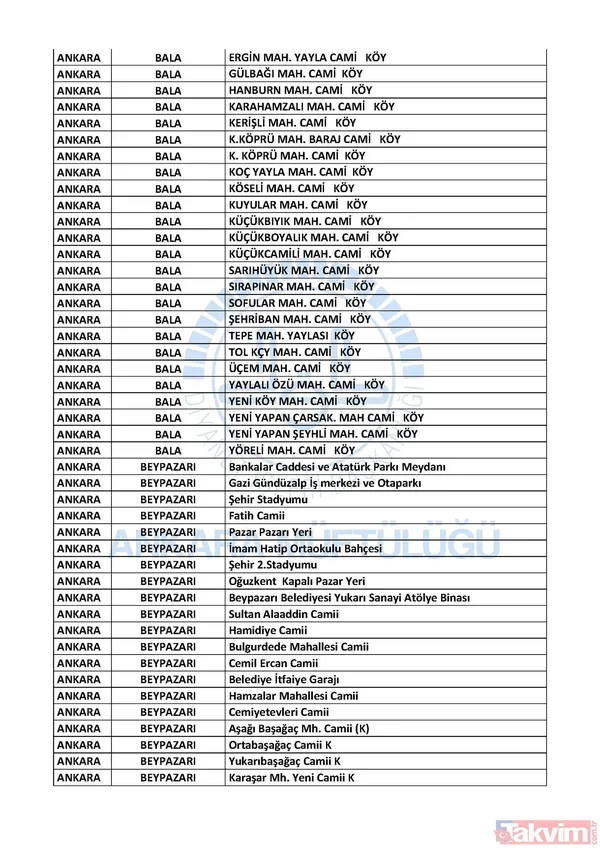 İstanbul, Ankara ve İzmir'de hangi camilerde cuma namazı kılınacak? İşte cuma namazı kılınacak camiler | Liste belli oldu - 6