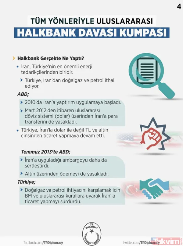 Tüm yönleriyle uluslararası Halkbank davası kumpası - 4