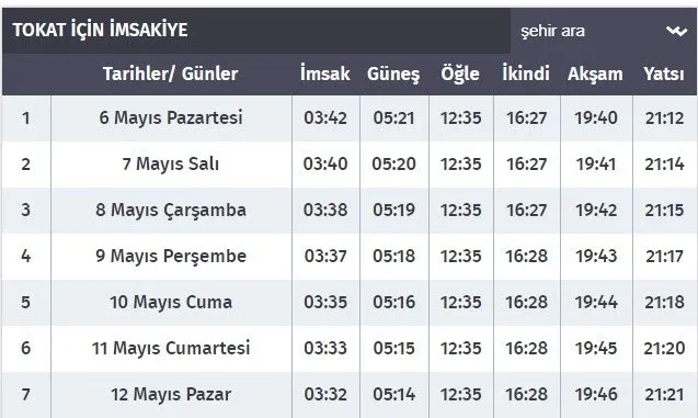 Tokat Sahur Iftar Saati Kacta Tokat Imsak Iftar Sahur Vakti 2019 Ramazan Imsakiyesi Diyanet Aciklamasi Takvim