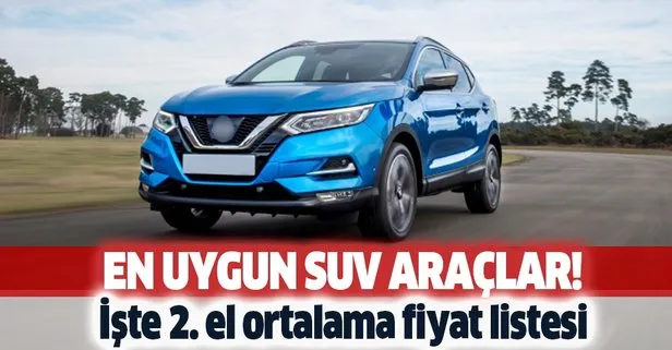 En Ucuz Ikinci El Suv Arabalar 110 190 Bin Tl Araliginda Degisiyor Iste Fiyat Listesi Takvim