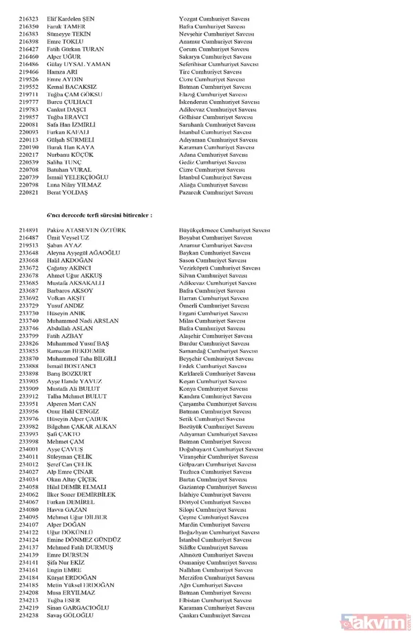 Hakim ve savcıların görevde yükselme kararları Resmi Gazete'de yayımlandı! İşte isim isim tüm liste - 19