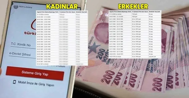 Listede mesleğiniz varsa çok şanslısınız! SGK'dan tam liste geldi