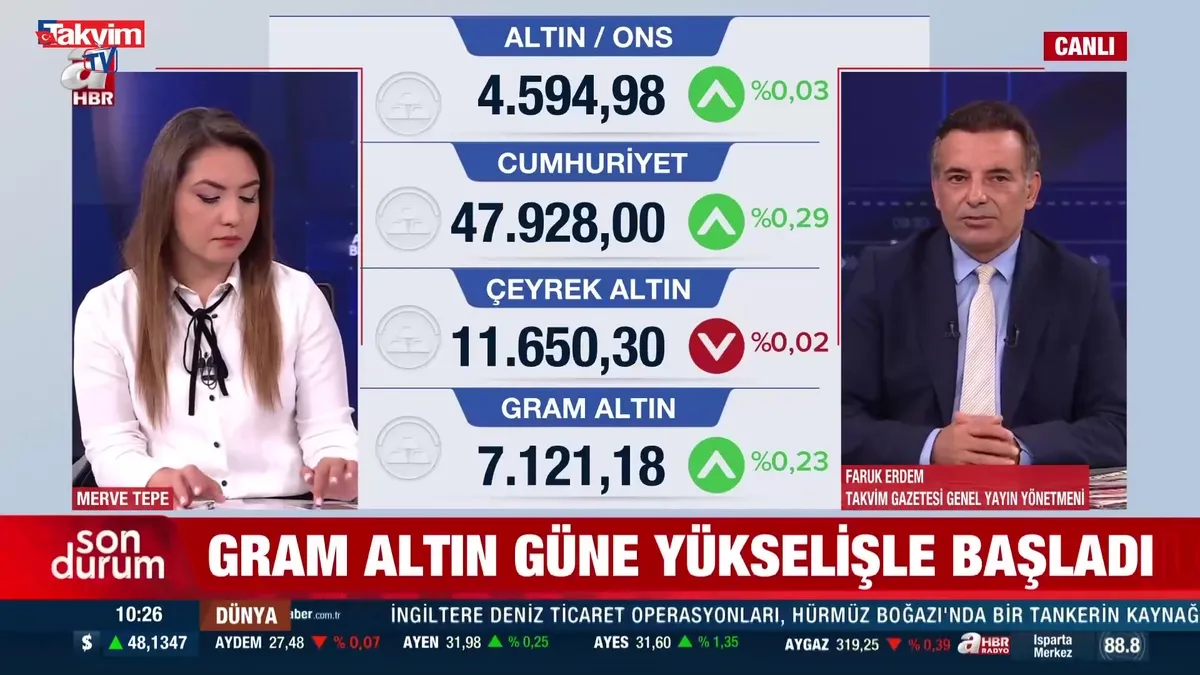 Altında yükseliş sürüyor! Ons ve gram altın güne artışla başladı