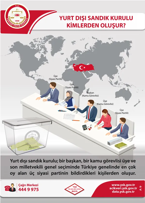 Son dakika: 14 Mayıs seçimlerine 30 gün kaldı! Hangi oylar geçersiz sayılacak? Seçime kaç parti giriyor? Kesin aday listesi ne zaman?-18