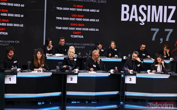 TV kanalları ve radyolar Turkuvaz Medya çatısı altında Türkiye için tek yürek oldu! Asrın dayanışmasında rekor bağış: Kim ne kadar verdi? - 23