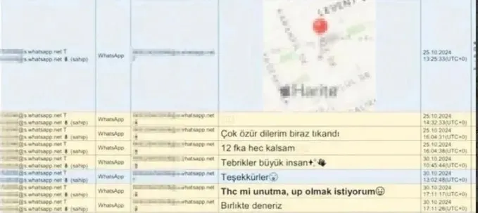 Timur Savcı’nın uyuşturucu kullandığı tespit edildi! Saçında kokain çıktı: İşte o rapor-3