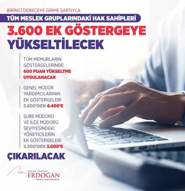 baskan-erdogandan-kabine-sonrasi-kritik-aciklamalar-memurlara-3600-ek-gosterge-mujdesi-emekliler-ve-ekonomik-g-1654544260003.jpeg Başkan Erdoğan'dan Kabine sonrası kritik açıklamalar! Memurlara 3600 ek gösterge müjdesi, emekliler ve ekonomik gelişmeler...-7