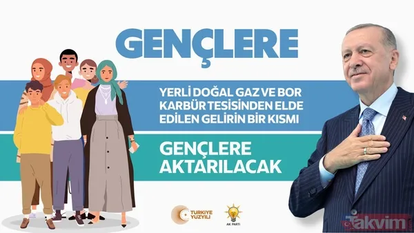 Madde madde şahlanış beyannamesi! Bölücülerle yol yürüyen 7'li yıkım vaadi veredursun Başkan Erdoğan ve AK Parti emin adımlarla ilerliyor - 30