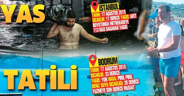 İstanbul’daki sel sonrası tepkiler artınca Ekrem İmamoğlu tatilini bitirdi
