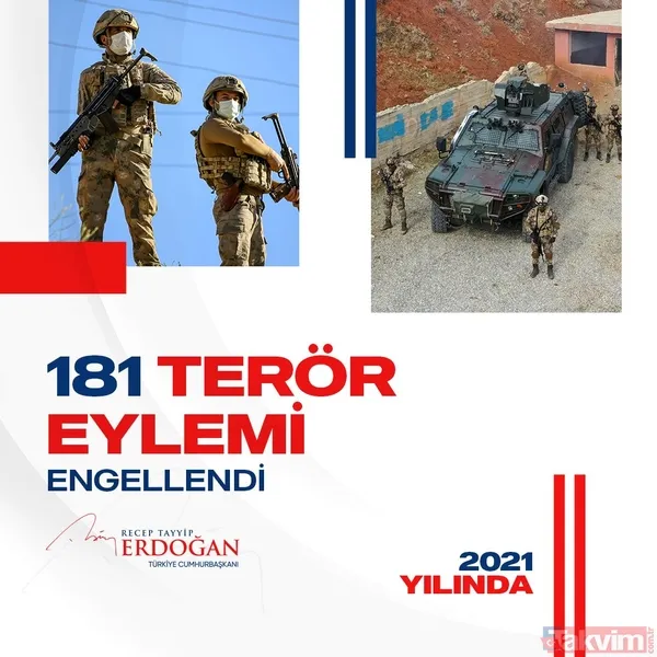 SON DAKİKA: Başkan Recep Tayyip Erdoğan'ın 2021 yılında imza attığı projeler - 16