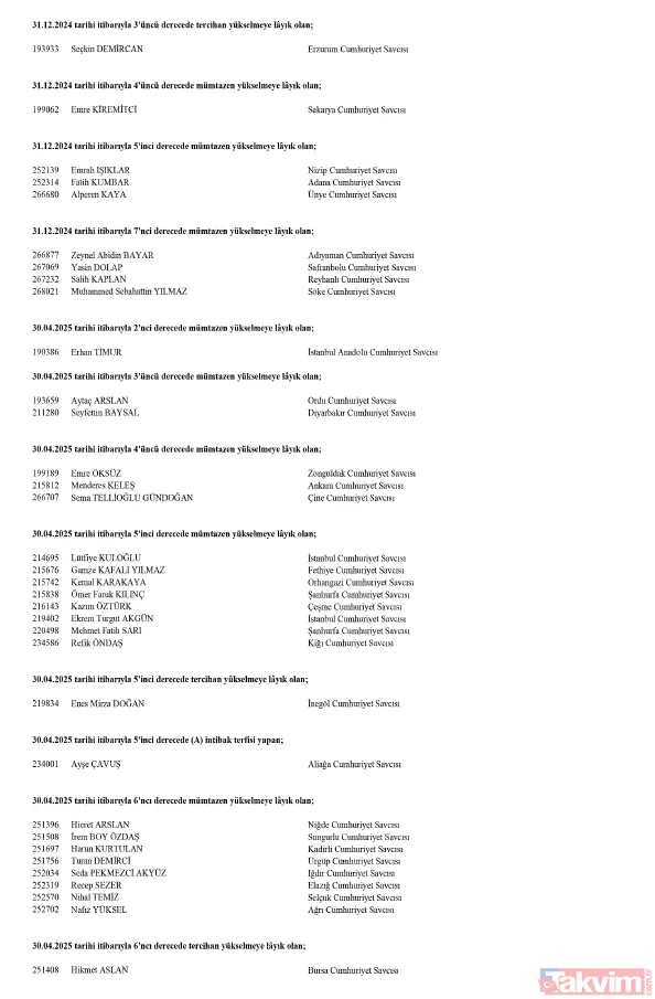 HSK terfi kararları Resmi Gazete'de yayımlandı! - 8