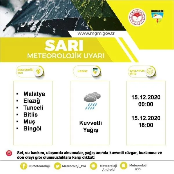 sel-su-baskini-firtina-meteoroloji-genel-mudurlugunden-marmara-ve-istanbul-icin-kritik-uyari-hava-durumu-1607958957844.jpeg