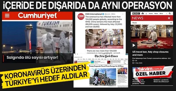 Hepsi Koronavirüs salgını üzerinden Türkiye’yi hedef aldı! Cumhuriyet, NYT, BBC ve CNN’den büyük skandal